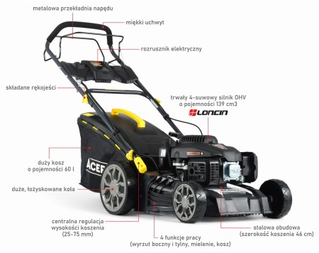 ACERRA ACKS 146 NE LY139