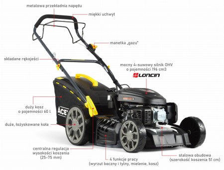 ACERRA ACKS 151 N LY196