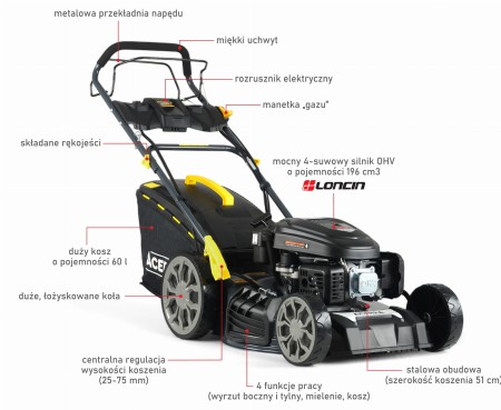ACERRA ACKS 151 NE LY196