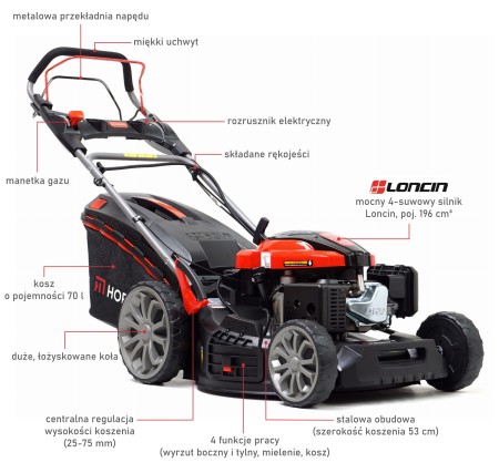 HORTMASZ HKS LX 553 NE L196 - schemat.jpg