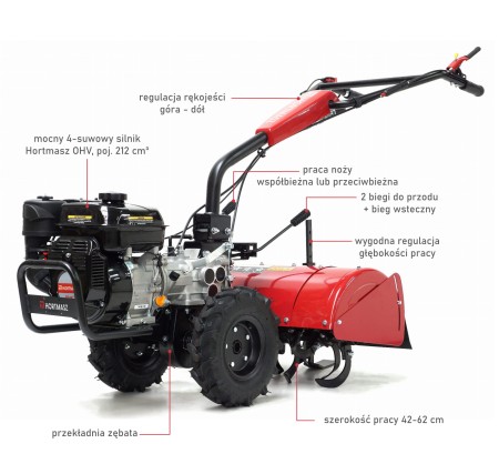 HORTMASZ HGS X520.jpg