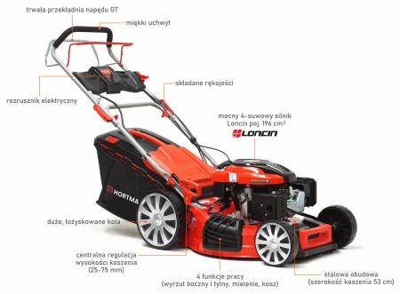 HORTMASZ HKS X53 NLE
