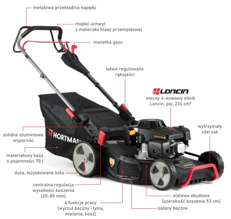 HORTMASZ HKS PRO 553 N L224