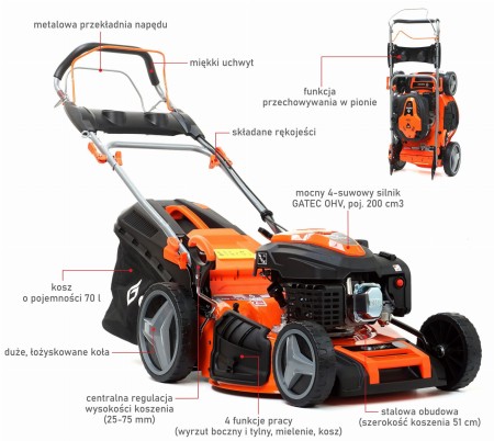 GATEC GT 150 N KS GDY200